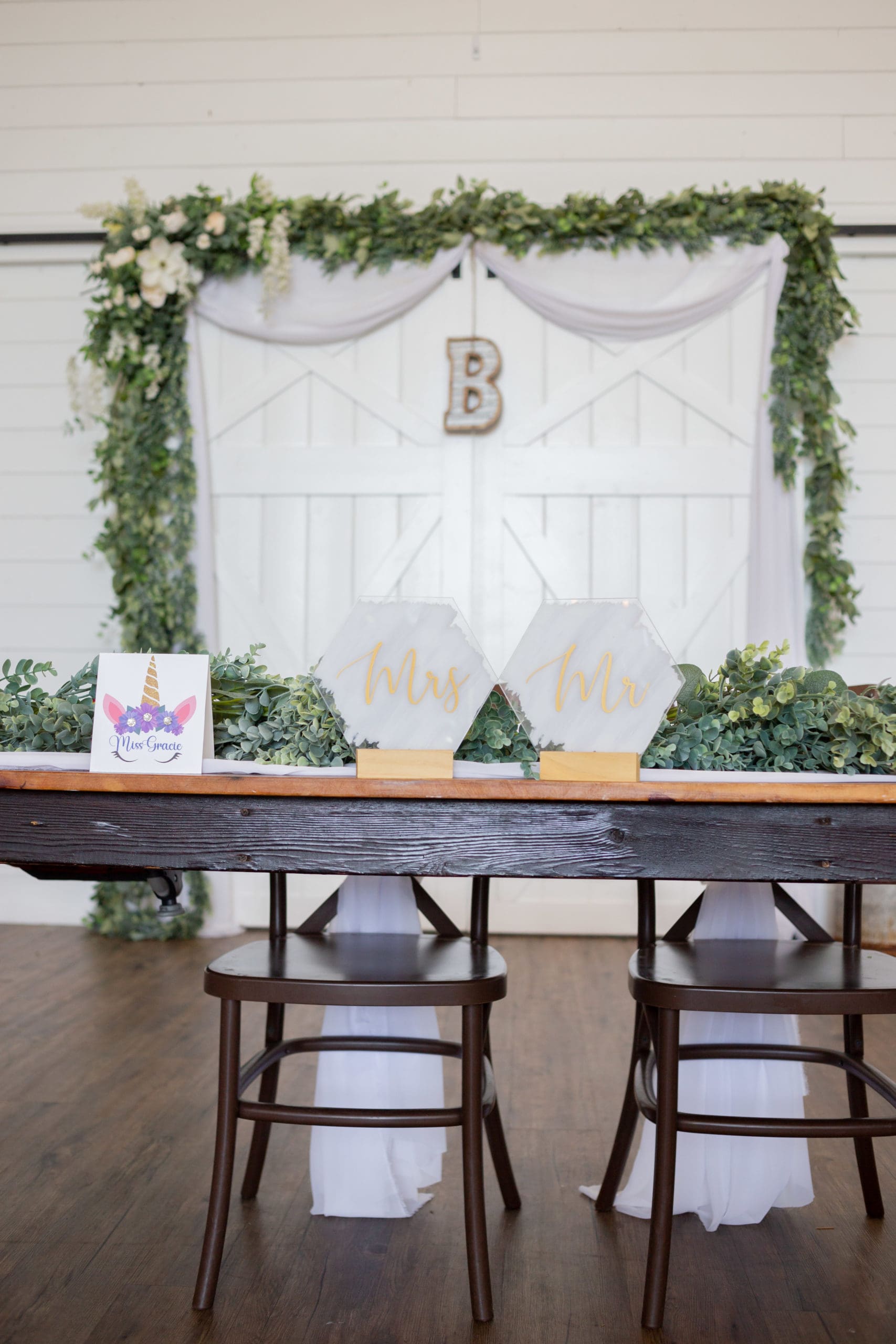 reception details